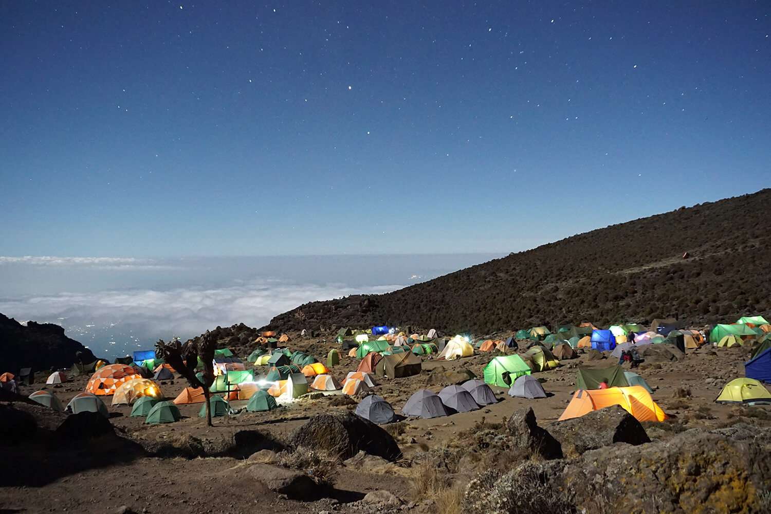 Acclimatization on Mount Kilimanjaro